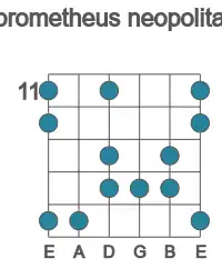 Guitar scale for D# prometheus neopolitan in position 11